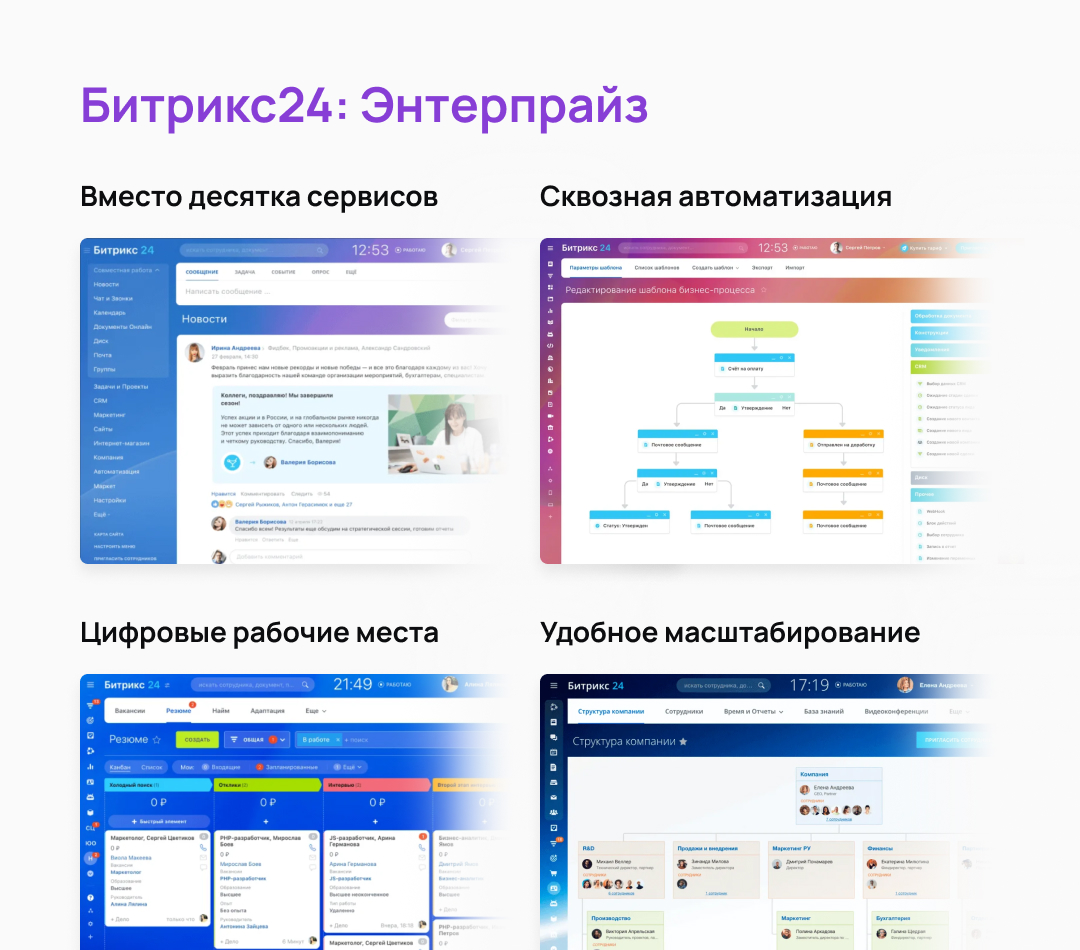 Битрикс24: Энтерпрайз